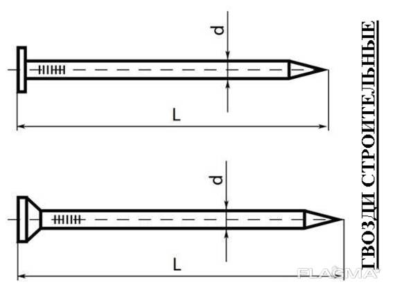 Гвозди в ассортименте всегда в наличии