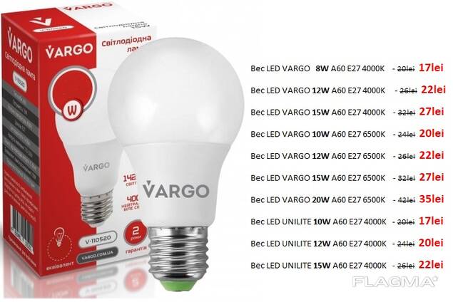 Качественные светодиодные LED лампы - ваша экономия! Becuri LED de calitate