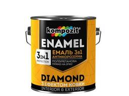 Краска, Лак, Грунтовка