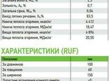 Топливные брикеты Ruf - фото 1